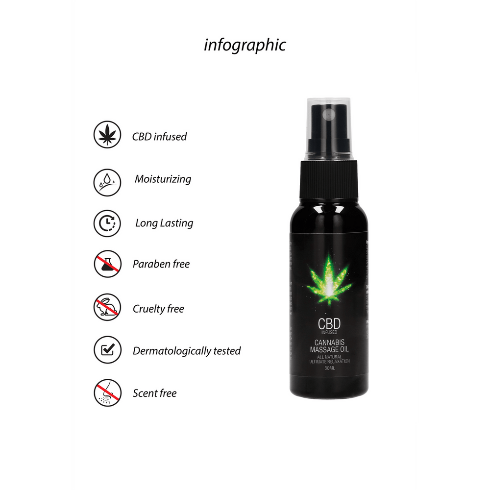 Pharmquests - Massage olie - foto 8