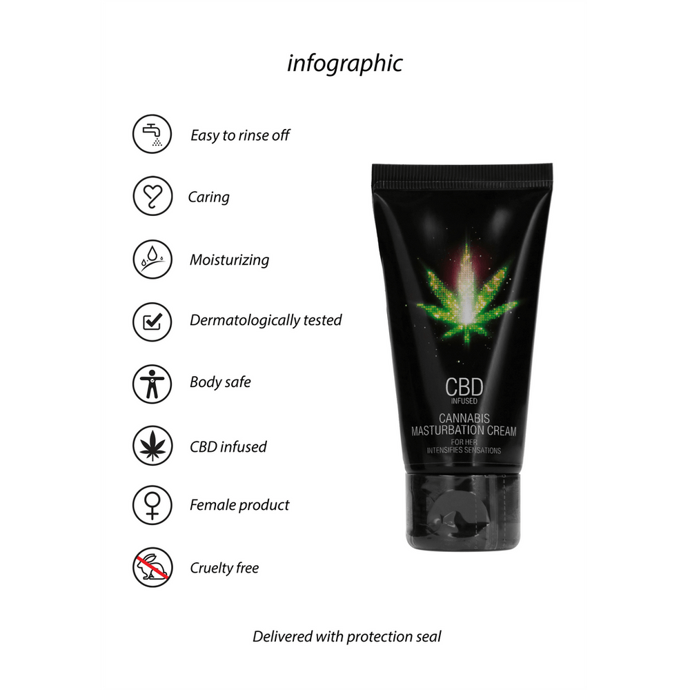Pharmquests - Masturbatie Crème voor Haar - 50 ml - foto 6