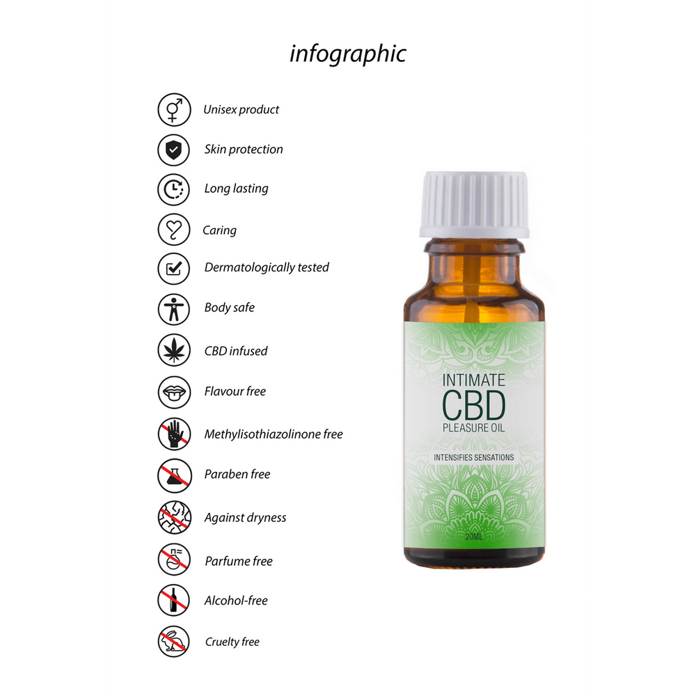 Natural CBD - Intieme genot olie - 20 ml - foto 6