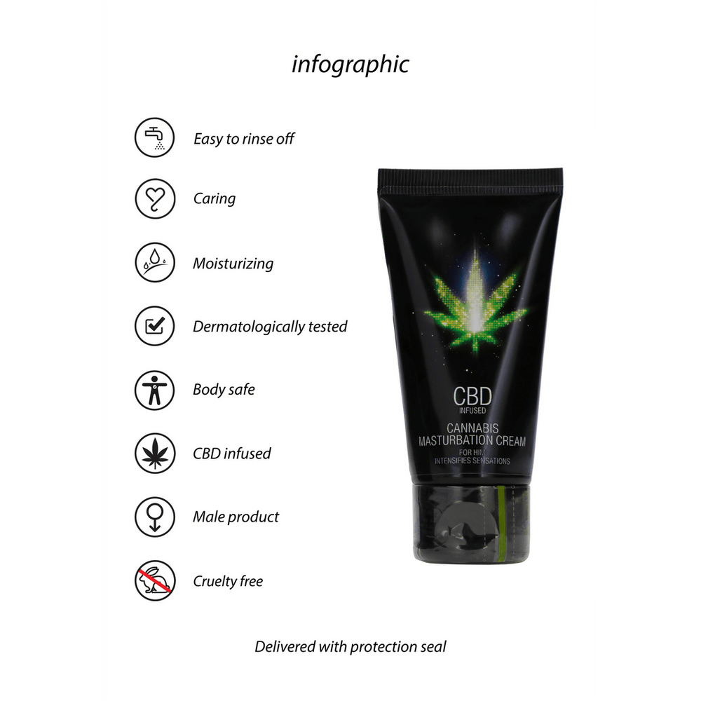 Pharmquests - Masturbatie Crème voor Hem - 50 ml - foto 7