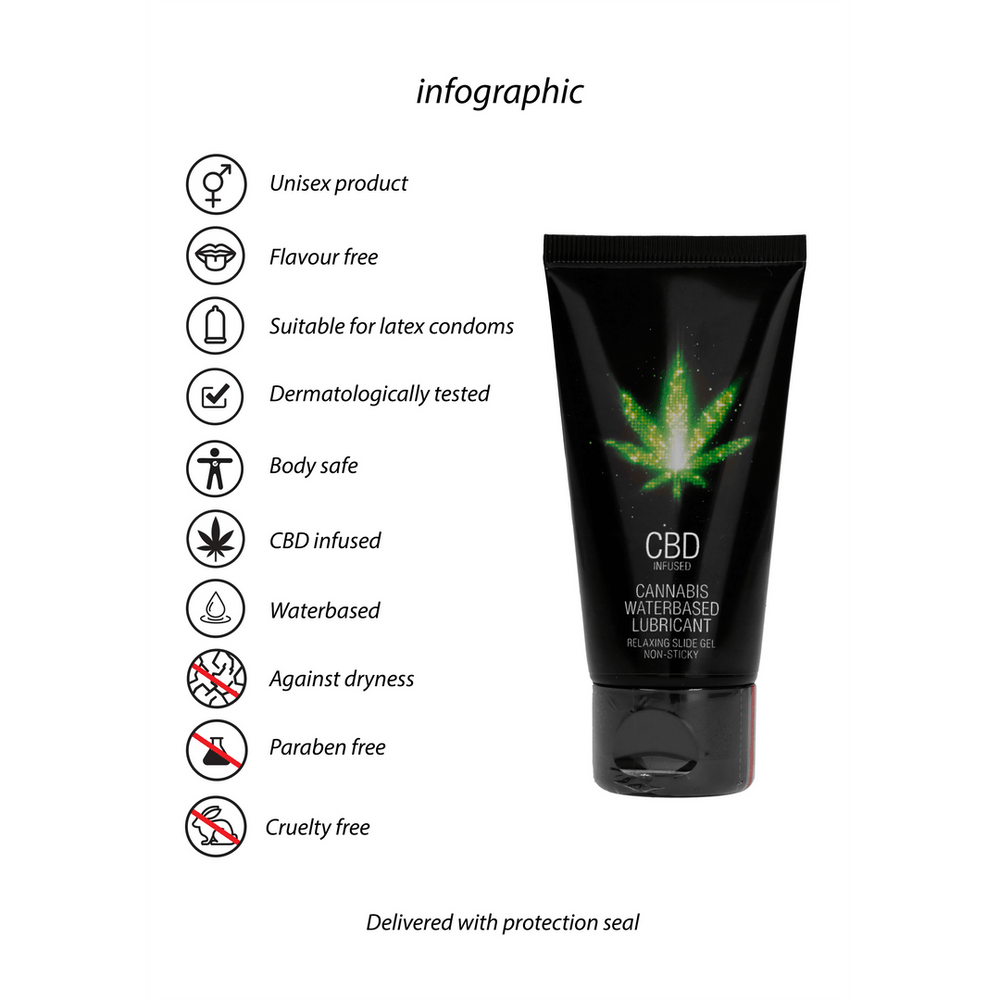 Pharmquests - CBD Glijmiddel op Waterbasis - 50 ml - foto 7