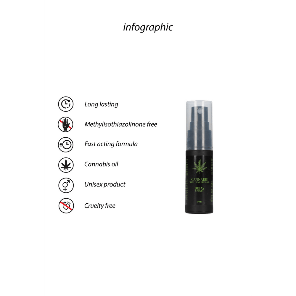 Cannabis Delay Spray - 15 ml - foto 4